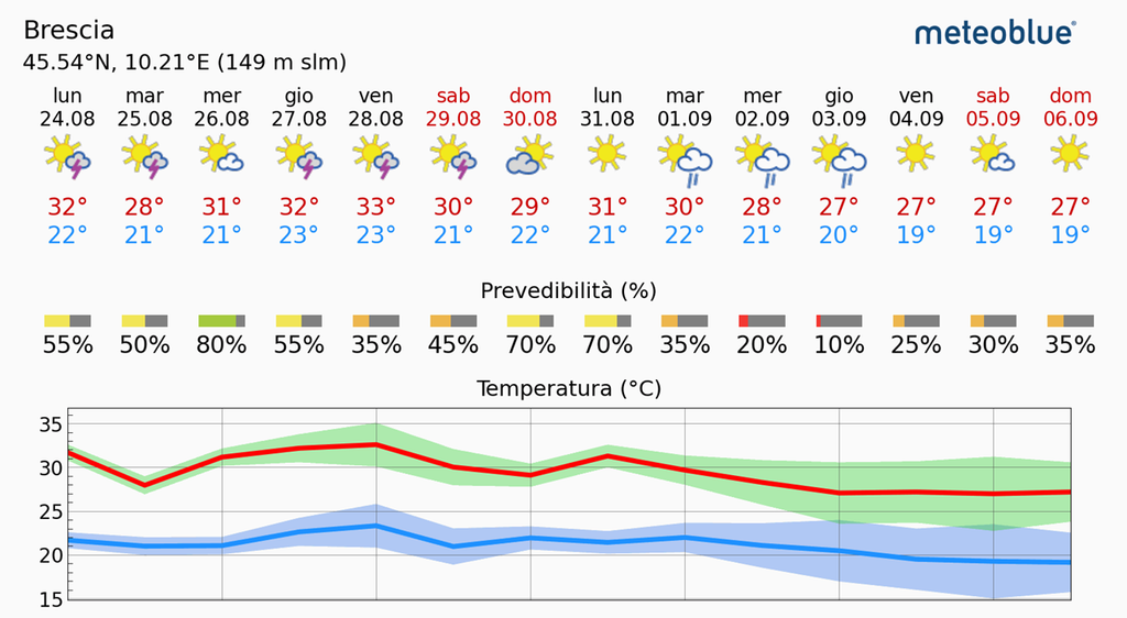 bollettino vite 24 - 2026 mappa meteo